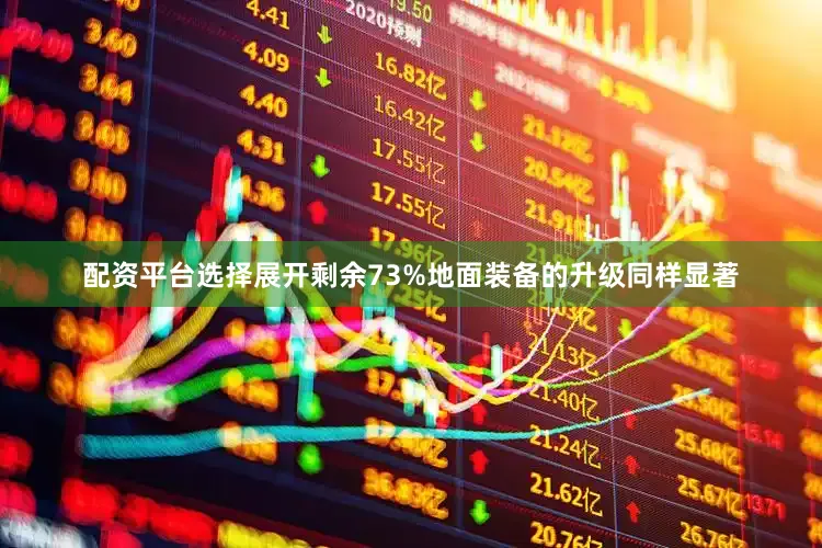 配资平台选择展开剩余73%地面装备的升级同样显著